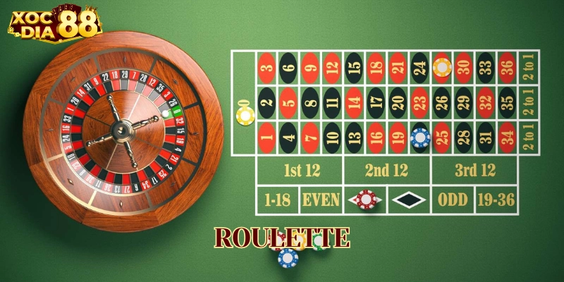 Roulette chơi như thế nào?